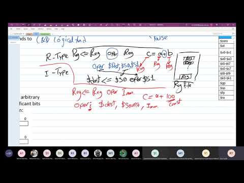 Cse212 Computer Organization Youtube - Incredible High Resolution Colorful Backgrounds | Free Download