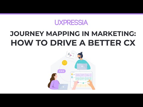 Journey Mapping in Marketing: How to Drive a Better CX &mdash; Jennifer Lund