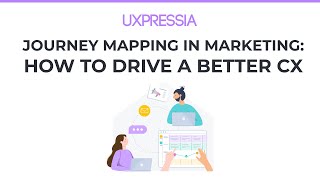 Journey Mapping in Marketing: How to Drive a Better CX &mdash; Jennifer Lund