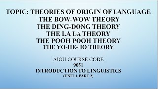 Theories of Origin of Language