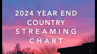 Billboard 2024 Top 100 Country Streaming