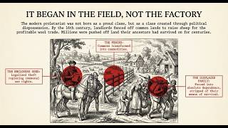 The Origin of the Capitalist Wage Labor System — Dispossession and the Making of the Proletariat