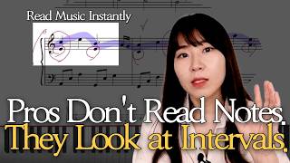 How to Read Sheet Music 10x Faster (Stop Counting Notes!)