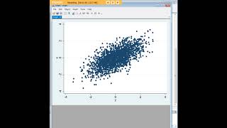 Stata creating correlated variables