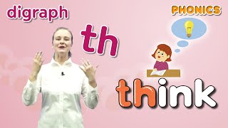 Phonics Step 4 | Lesson 14 Digraph th [&theta;] | 4 Step Phonics