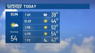 FIRST ALERT: Drying out, patchy fog develops tonight