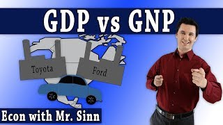Comparing GDP and GNP! (Examples included!)