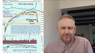 US Stock Market Crash believed imminent...