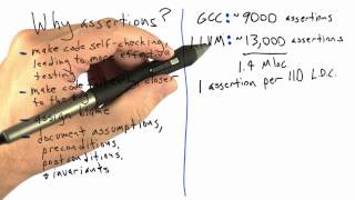 Are Assertions Used In Production - Software Testing
