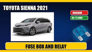 toyota sienna (2021) Fuse Box Location, Diagram and Relays