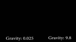 Gravity Comparation for fluid simulation
