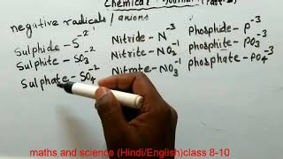 chemical formula part 2 negative radicals