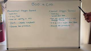 The Wastewater Whiteboard:  BOD vs COD (Biochemical Oxygen Demand vs Chemical Oxygen Demand)