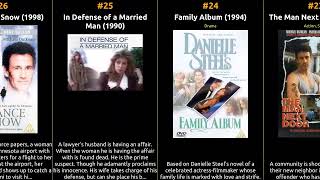Michael Ontkean - Best movies