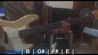 For Who You Are by Hillsong (Bass Guide)