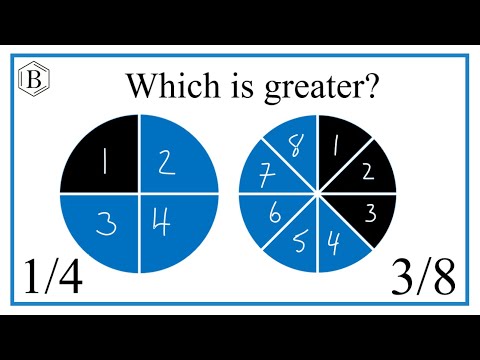 Which Fraction Is Greater 1 4 Or 3 8