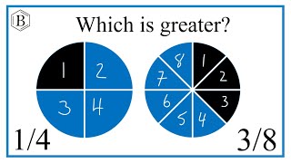 Which fraction is greater  1/4 or  3/8