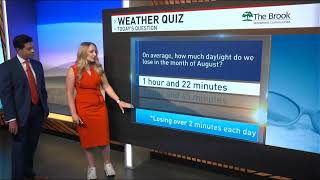 Some clouds with a few showers; some showers possible into mid-week: Monday, August 10 forecast