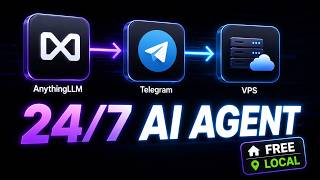 AnythingLLM &mdash; Local AI Agent with RAG, Web Search & Telegram on Local and VPS