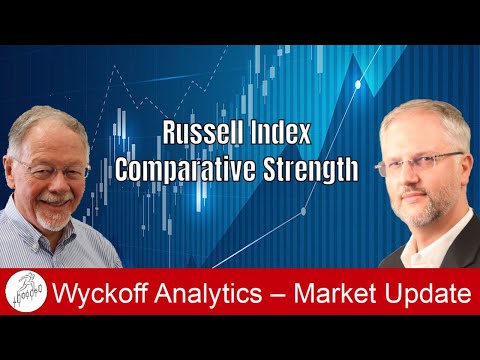 Russell Index &ndash; Comparative Strength