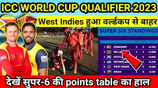 ICC WORLD CUP QUALIFIER 2023 POINTS TABLE: world cup 2023 super 6 qualifier points table। WORLD CUP।
