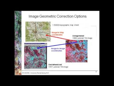 Preprocessing Video Youtube - Classic Retina Sunset Designs | Free Download