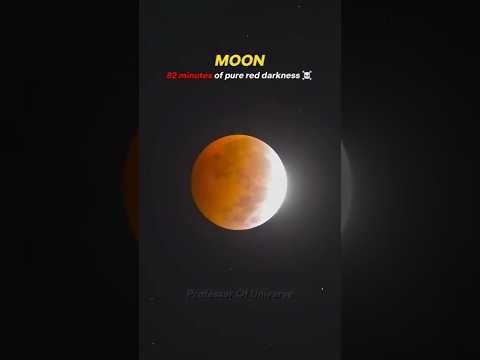 Blood Moon Is Coming Space Earth Sun