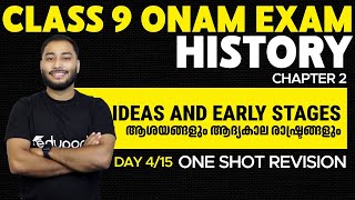 Class 9 History | Chapter 2 Ideas and Early Stages | One Shot Revision | Eduport