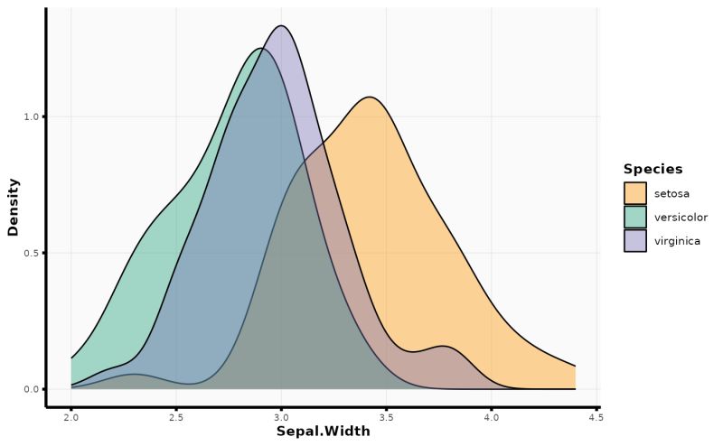 Density Plot - Download Gorgeous Geometric Texture | Retina