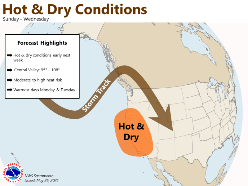 Pattern change to hot and dry