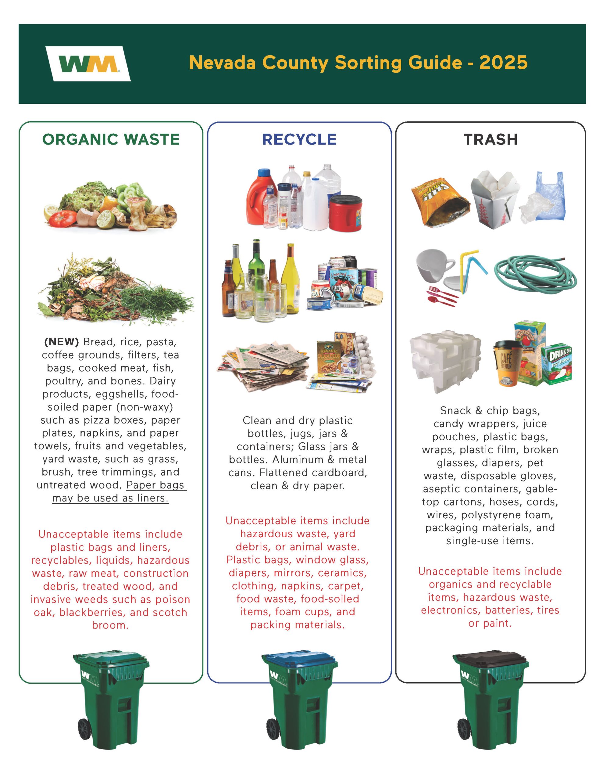 To start the new year, let's talk (about) trash