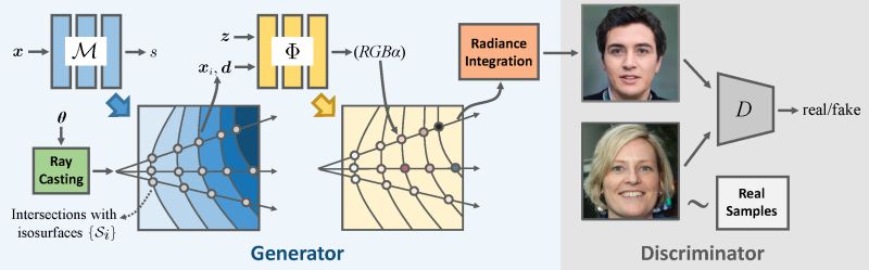 Github Johnog94 N Gram Frequency Builder - Modern Full HD Space Arts | Free Download
