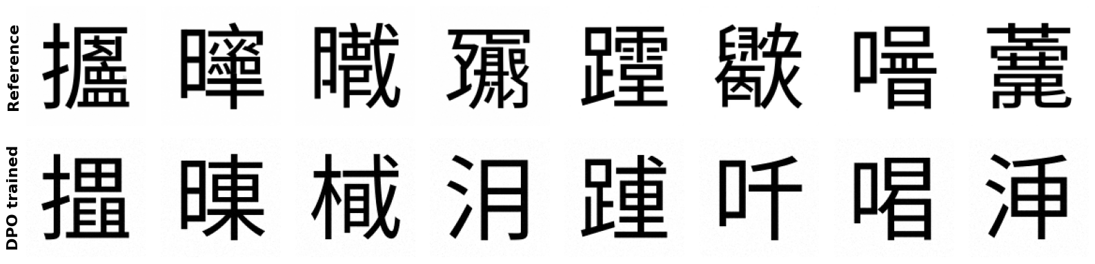 How Might I Use Dpo For My Custom Model Issue 7 Eric Mitchell - 8K Colorful Textures for Desktop