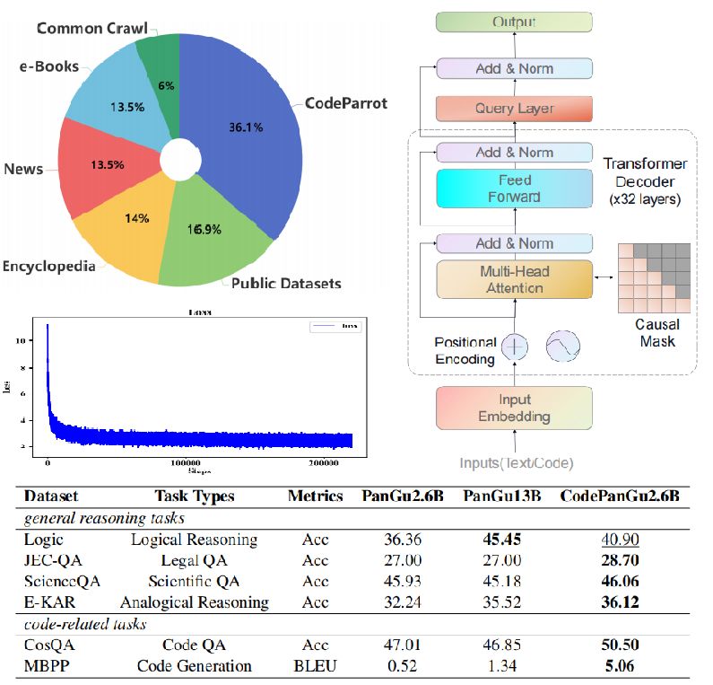 Lele Progammer Jianping Yue Github - Premium Full HD Abstract Photos | Free Download