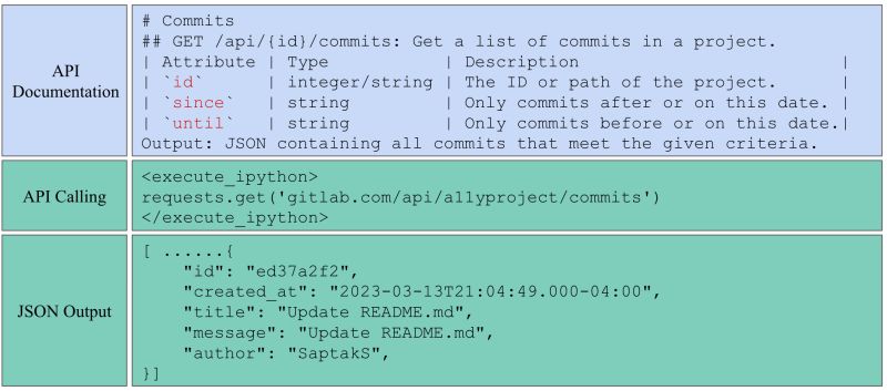 Beyond Browsing Api Based Web Agents - Best Landscape Pictures in Ultra HD