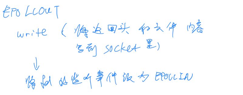 Tinywebserver 2 Allen Shao - Premium Geometric Photo - Full HD