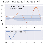 Bayesian-optimization - Mathtoolbox