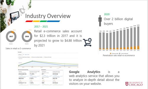 Summerflowerling Yuling Github - Retina Minimal Arts for Desktop