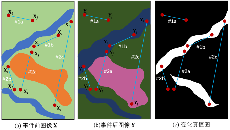 Github Yulisun Lpem Locality Preservation For Unsupervised - Download Ultra HD Ocean Image | 8K