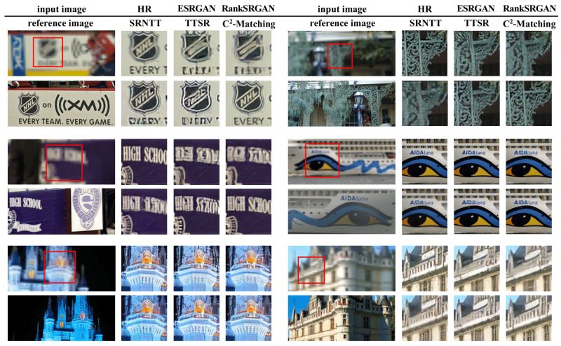 Gan Issue 24 Yumingj C2 Matching Github - Desktop Minimal Designs for Desktop