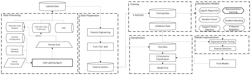 Yunfei Ma Mcmaster Yunfei Ma Github - Vintage Picture Collection - Mobile Quality