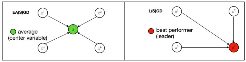 Teng Gao Teng Gao Github - Premium Sunset Art Gallery - 4K