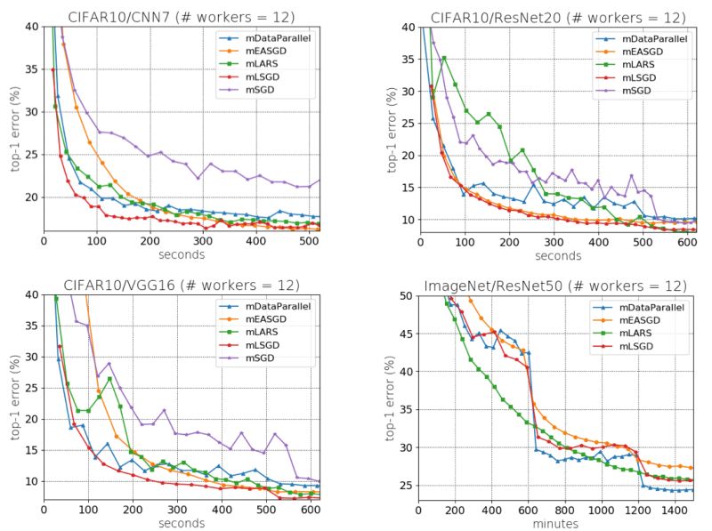 Teng Gao Teng Gao Github - Gorgeous Full HD Landscape Photos | Free Download