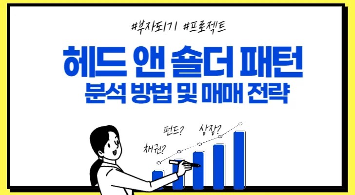 헤드 앤 숄더 패턴 분석 방법 매매 전략