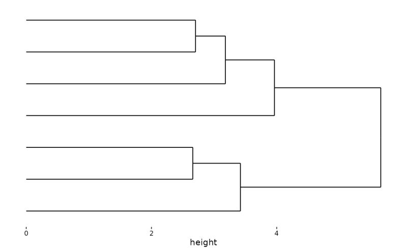Determine The Active Context Of Stack Layout Stack Switch Ggalign - Sunset Wallpaper Collection - 8K Quality
