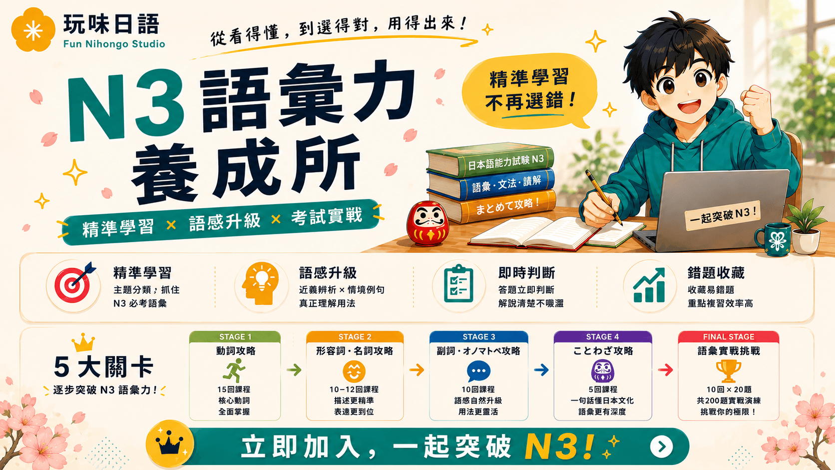 受保護的內容: N3 語彙力養成所
