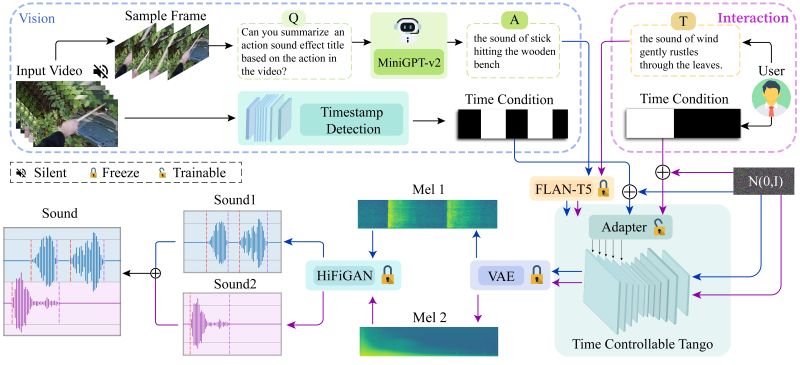 Sonicvisionlm - Download Ultra HD Sunset Wallpaper | Desktop
