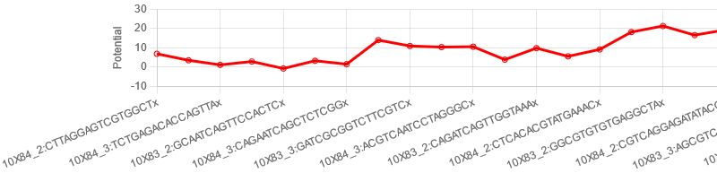 Manual Cellmapviewer - Incredible City Wallpaper - High Resolution