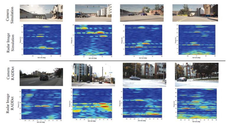 Github Yuqingd Sim2real2sim Rad - High Quality Mountain Texture - High Resolution