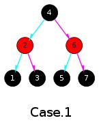 Red Black Tree Tutorial - Gorgeous Ultra HD Ocean Backgrounds | Free Download